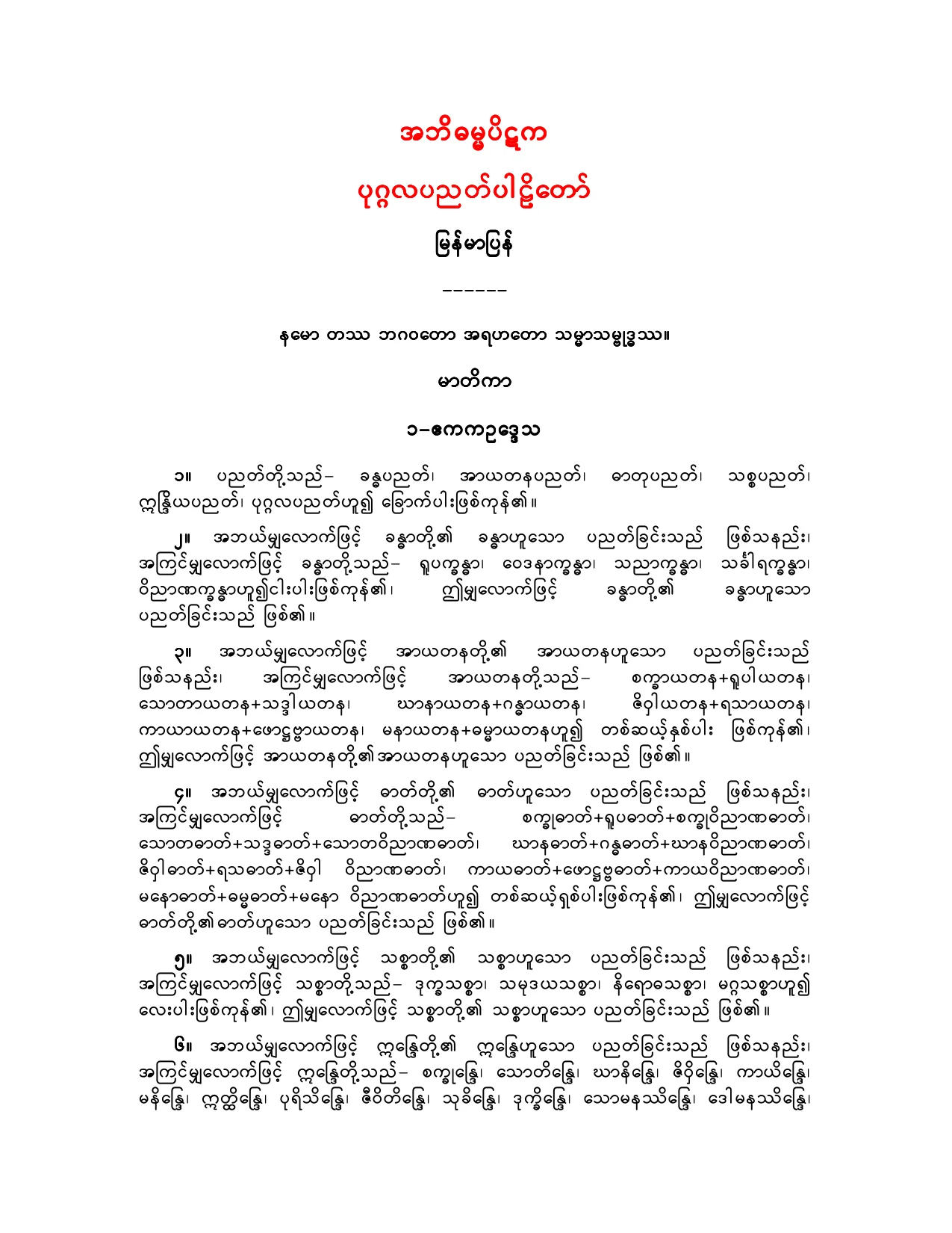 အဘိဓမၼပိဋက - ကထာဝတၳဳပါဠိေတာ္ျမန္မာျပန္.pdf